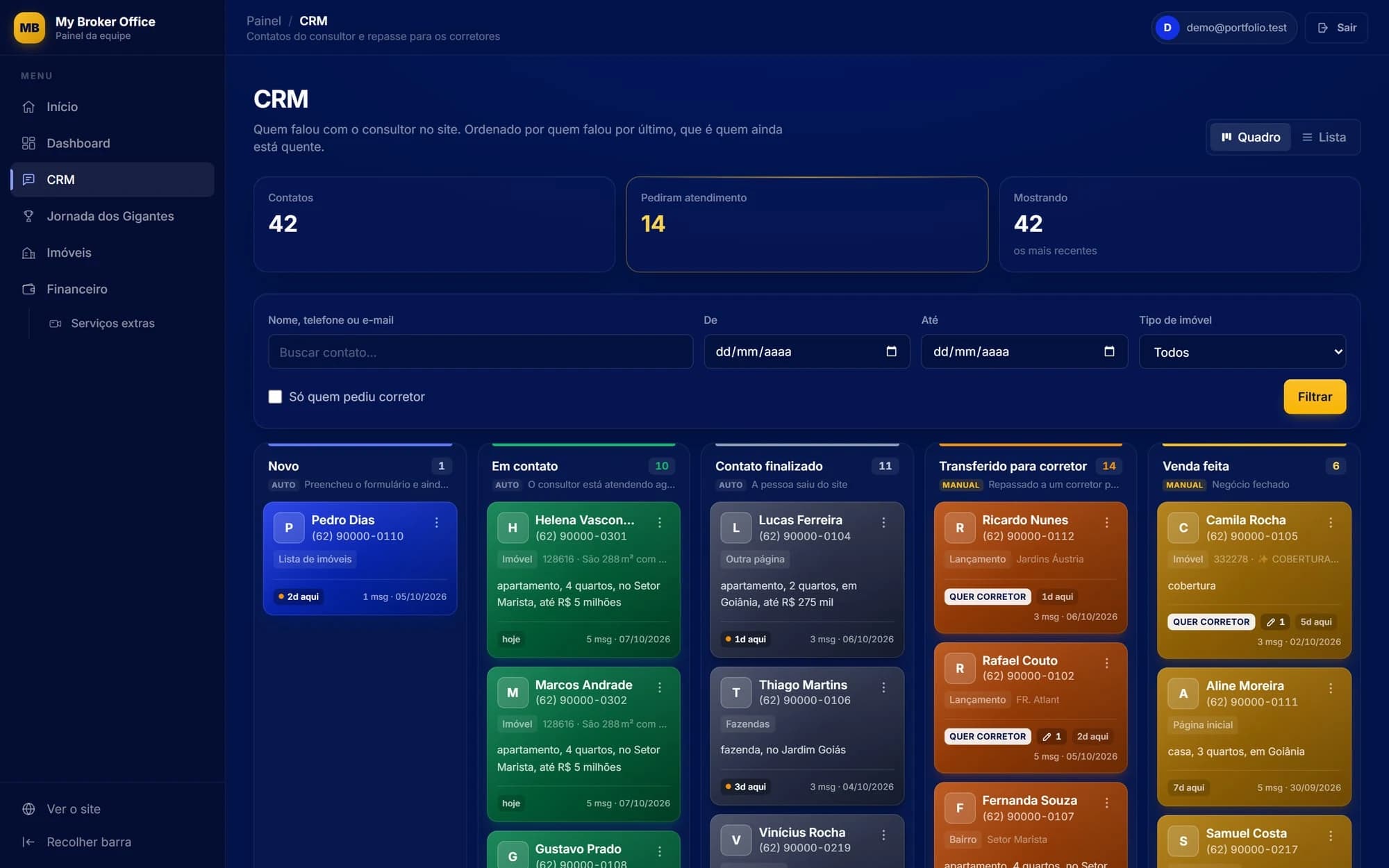 My Broker Office — CRM contacts arranged in a sales funnel. Actual system interfaces captured in a demonstration environment. Administrative names, contacts, conversations and amounts are sample data, not business results.