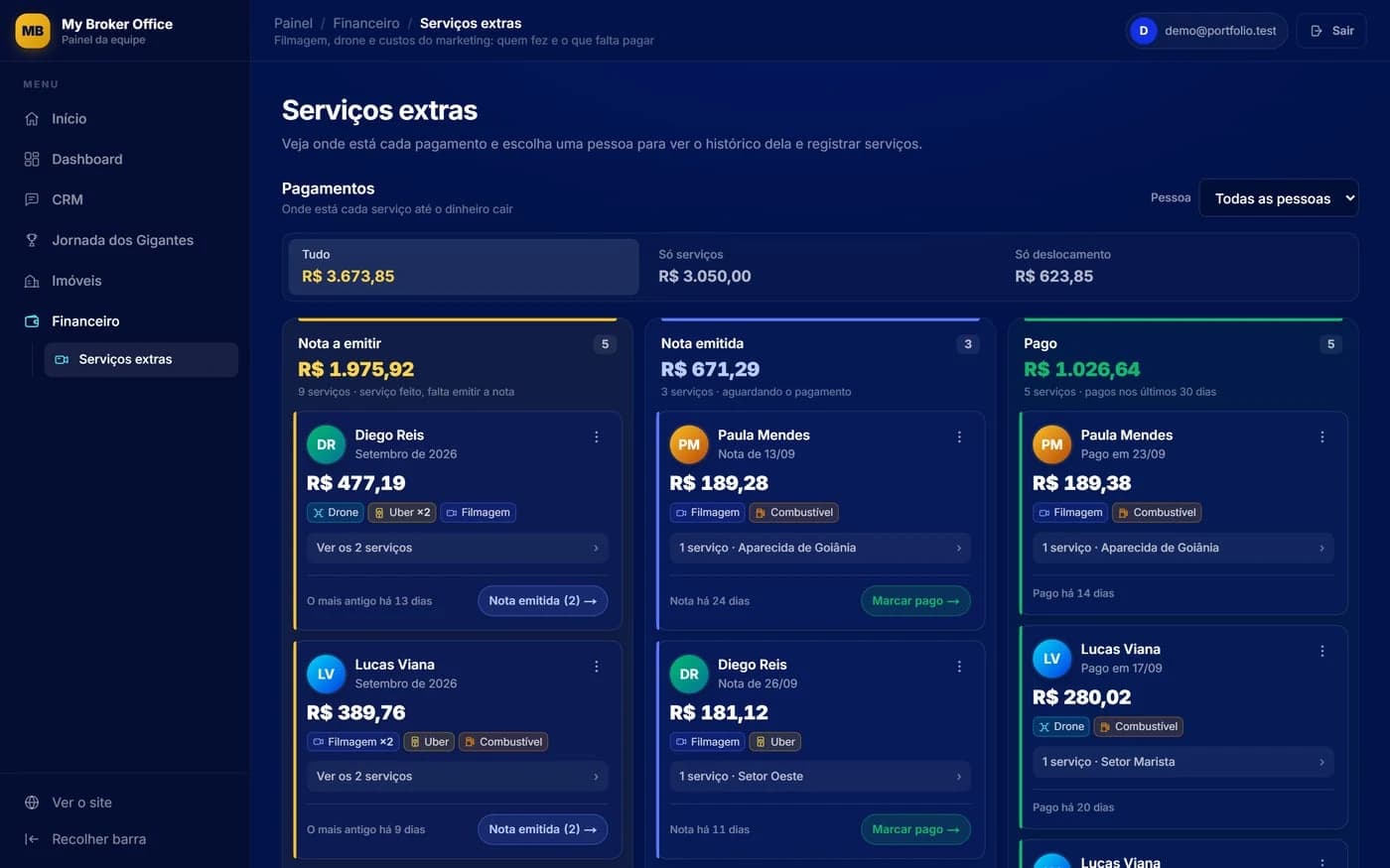 My Broker Office — Financial management of extra services. Actual system interfaces captured in a demonstration environment. Administrative names, contacts, conversations and amounts are sample data, not business results.