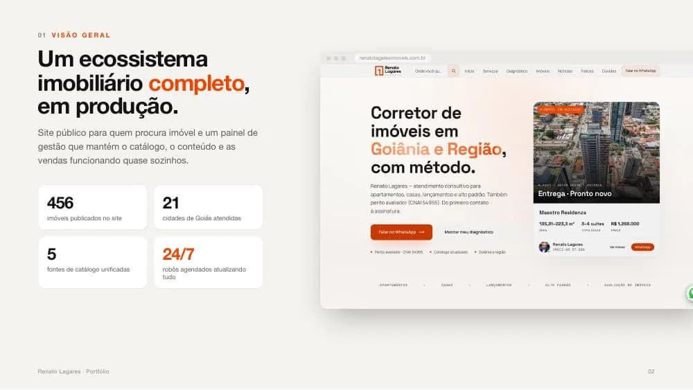 Overview 2